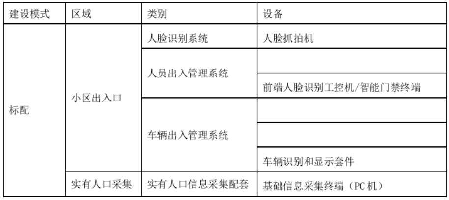 1585209362108306.png image.png