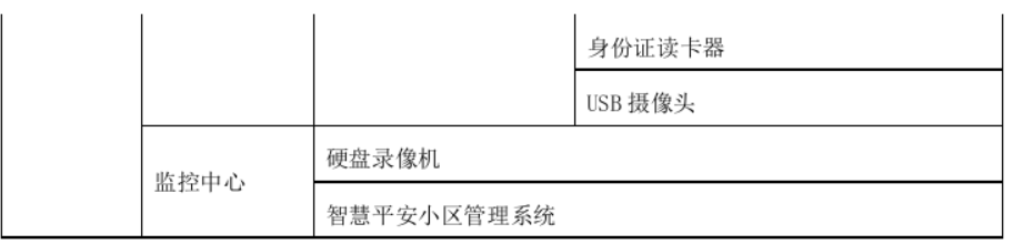 1585209376393439.png image.png