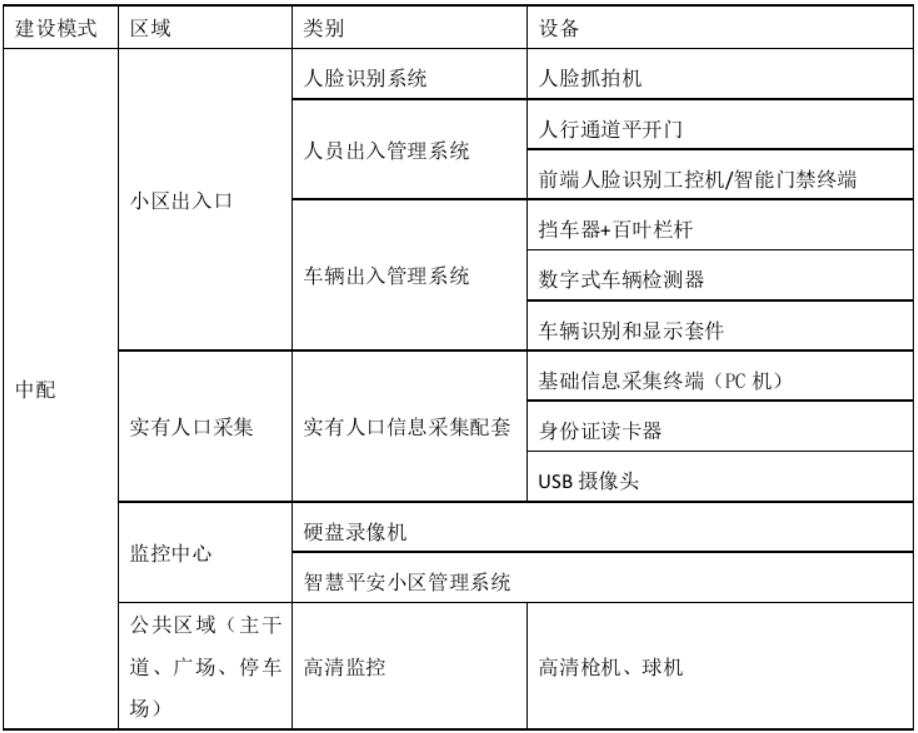 1585209426300921.png image.png