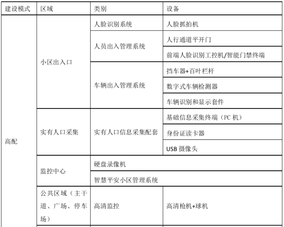 1585209496166877.png image.png