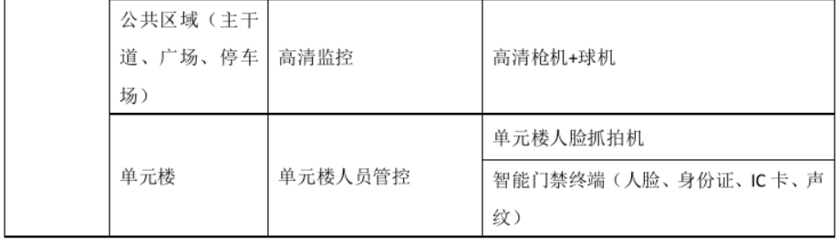 1585209515452522.png image.png