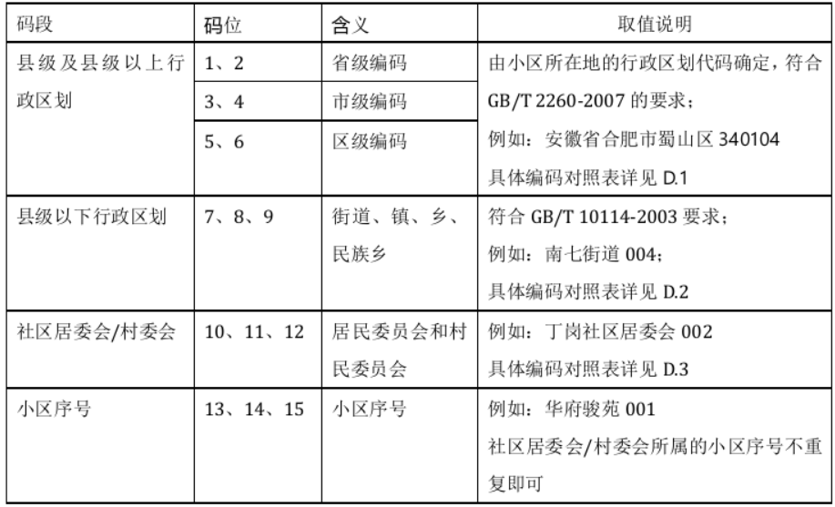 1585209663424723.png image.png