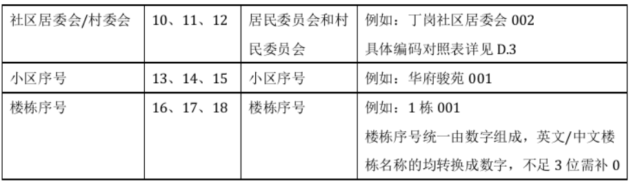 1585209722126849.png image.png