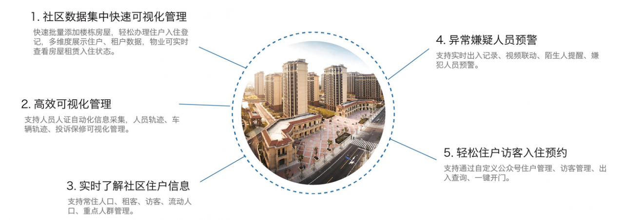 1593694838238654.png image.png